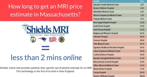 Guide on getting MRI prices in Massachusetts with Shields MRI logo and a list of hospitals on the right.