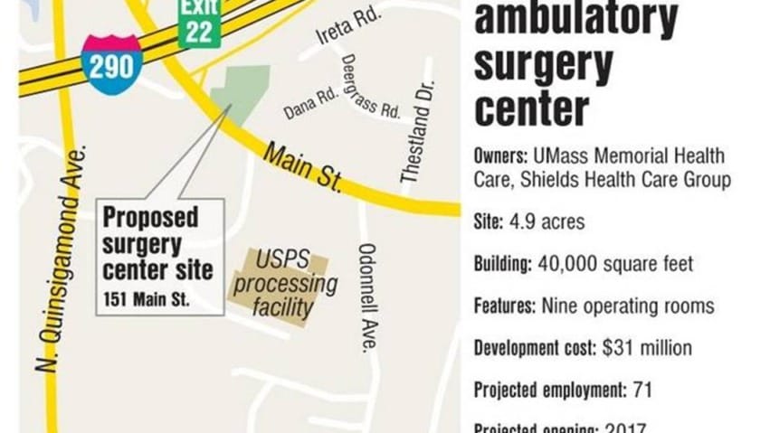 Map showing proposed site for an ambulatory surgery center in Shrewsbury, indicating key roads and site details.